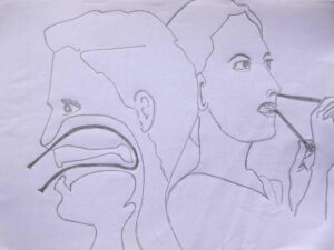 Sutra Neti Steps | Open the Nasal Passage with a Thread